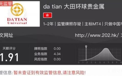 敢投诉就封你账户！大田环球贵金属不受监管只坑中国人