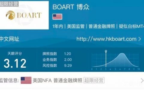 BOART博众网站关闭，客服失联，账户被封停，无法提现
