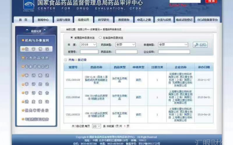 西比曼生物新药研发提速 国内首个通用型异体来源干细胞产品获受理