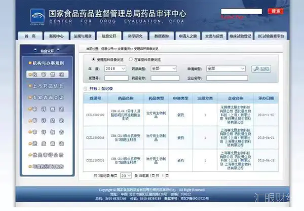 西比曼生物新药研发提速 国内首个通用型异体来源干细胞产品获受理