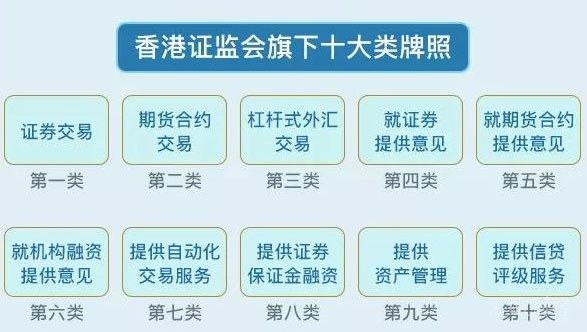 国泰君安外汇狂欢，私募一哥基金清盘，期权专家一夜爆仓