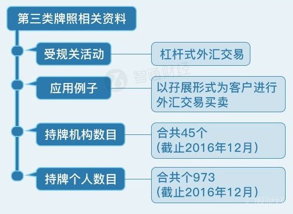 国泰君安外汇狂欢，私募一哥基金清盘，期权专家一夜爆仓
