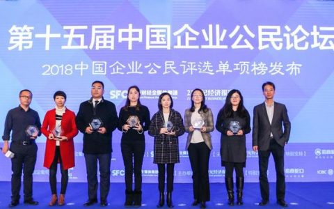 践行企业社会责任 珀金埃尔默医学诊断获评“年度健康扶贫企业”