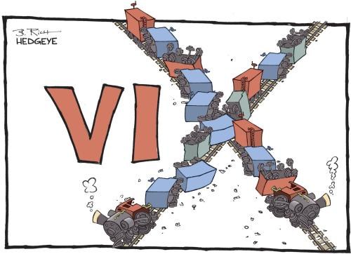 神祕投机客重出江湖买入VIX恐慌指数看涨期权