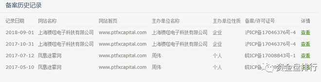 PTFX普顿外汇涉嫌诈骗，有关部门已介入调查，崩盘在即！