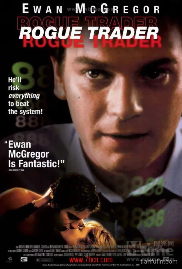 华尔街10部最经典电影 投资者春节假期复盘