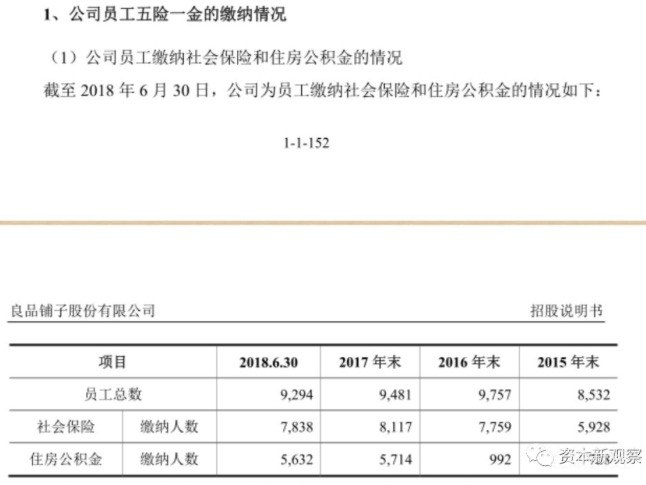 一家卖零食的3年拿6000万政府补贴 品铺子还有哪些“不良”问题？