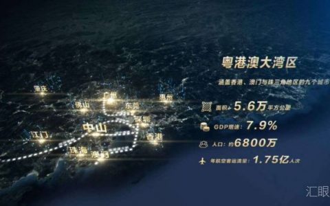 深圳“变身” 替代香港成为粤港澳大湾区的中心城市