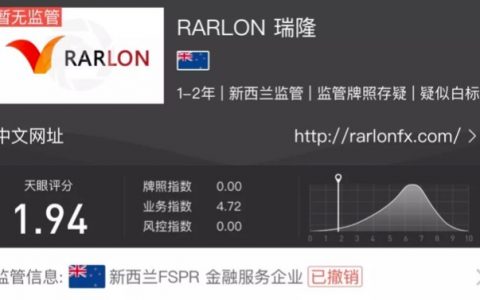 RARLON瑞隆随意封禁账户、后台暗箱操作致投资者亏损失