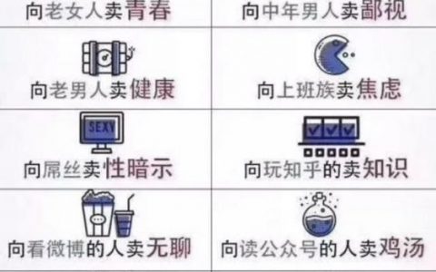 哪类人最容易陷入非法集资圈套？