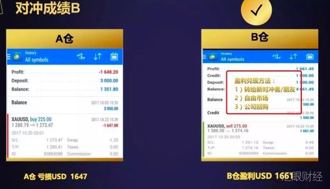 海汇国际AB仓外汇保险套利：拉人头资金盘游戏，虚假宣传美国NFA监管