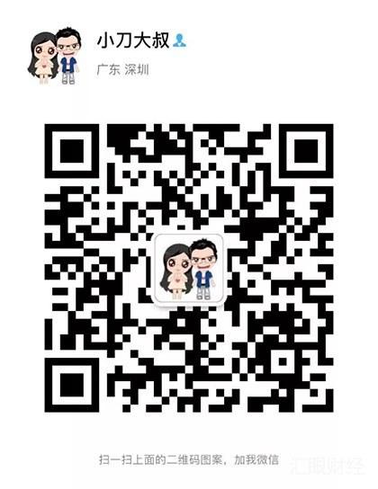 想告别数万元的亏损，或许只需要68元