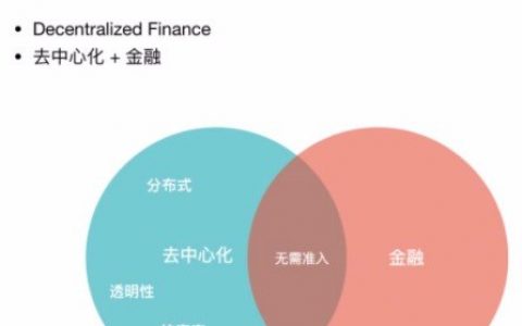 V神向马斯克推荐的DeFi（去中心化金融）是个什么鬼？