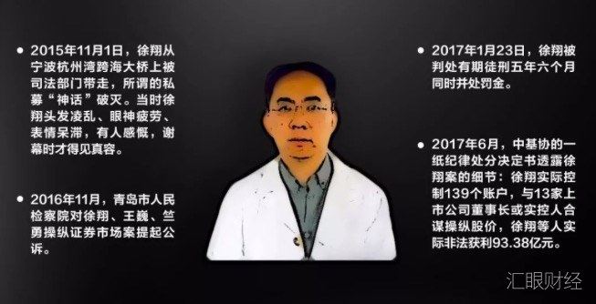 2019投资市场太“南”了！错把陈醋当做墨，写到明年都是酸