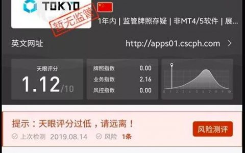 TOKYO屡次拒绝用户出金 平台无监管，交易软件非MT4/5