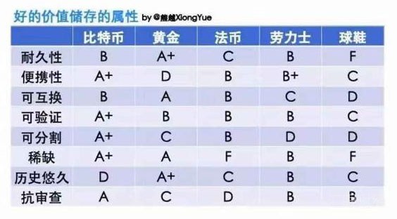 炒鞋更像炒矿机：假鞋泛滥，矿机坑多