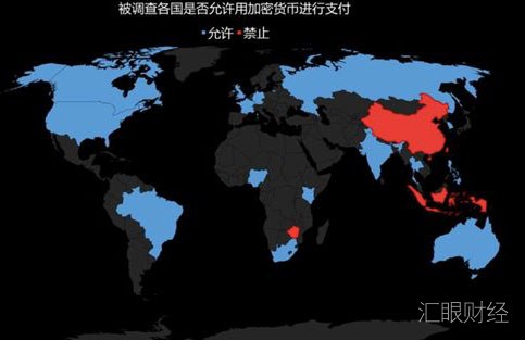 数字货币对中国是机遇还是挑战？央行早已有所筹谋