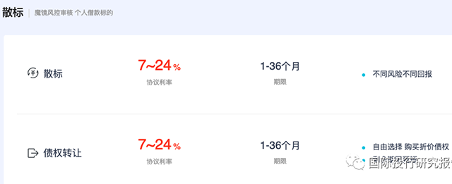拍拍贷见证高利贷一代：36%的利率、 暴力催收投诉不断、 股票跌成零头