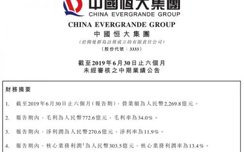 恒大再度蝉联“利润王” 新能源汽车成二次腾飞“新引擎”