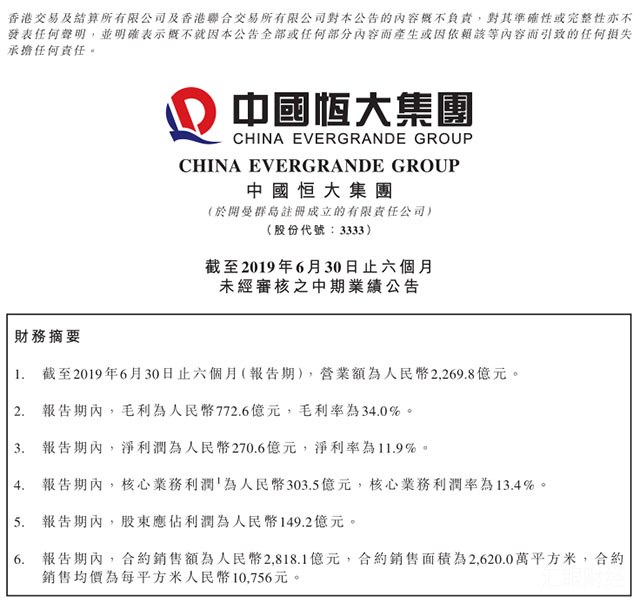 恒大再度蝉联“利润王” 新能源汽车成二次腾飞“新引擎”