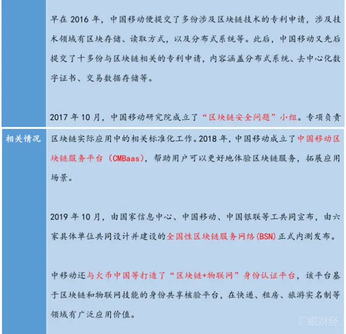 盘点BAT、京东、华为、苏宁、360、三大运营商们的区块链布局