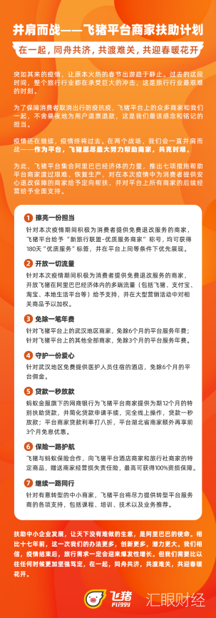 开放一切流量！飞猪集合阿里经济体力量扶助旅行商家