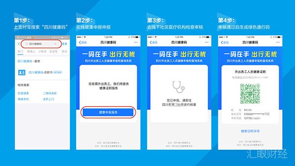 四川推行健康码：今起可上支付宝申领，外出务工凭码出行