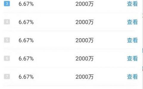 7000个地址，90%中心化，OKB距离生态还有多远？