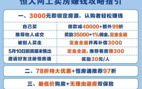 引爆全网的恒大78折卖房，帮你“安家”省个首付！