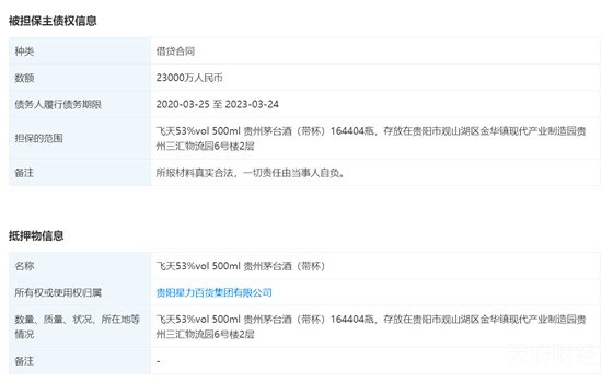 星力百货抵押16. 4万瓶茅台酒贷款2.3亿！茅台：正在核实！