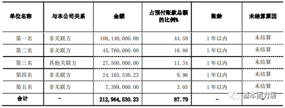 靠行贿上市的腾信股份内控有多差？实地走访更发现暗藏蹊跷