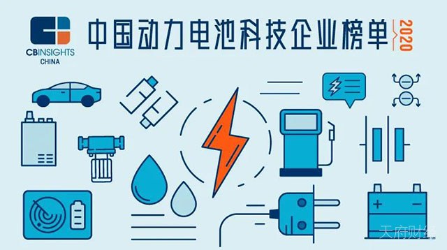 CB Insights中国动力电池榜出炉 亿华通、宁德时代、辉能科技等代表上榜
