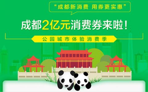 成都首期将发2亿元消费券 支持餐饮等疫情影响较大行业复苏