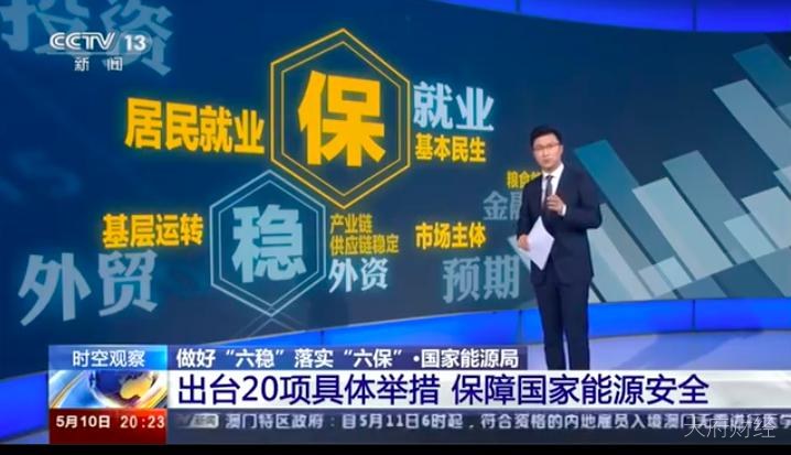 国际天然气期货将开启负价测试 新天然气不受影响资金大幅介入