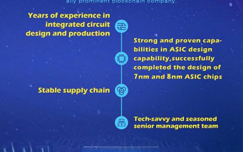 矿机第二股亿邦国际昨日更新招股书，都更新了什么？