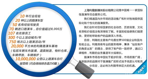 利隆媒体实控人家族被曝通过关联收购空壳企业等转移资金掏空公司