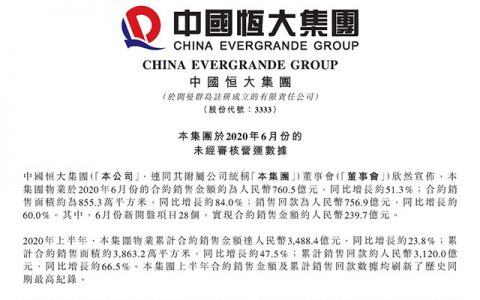 销售、回款齐创新高！恒大高增长战略初显成效