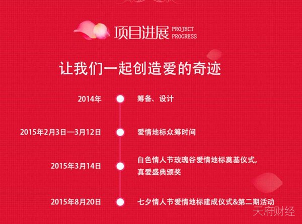 周大生被指营销骗局：5年前众筹357万元建“爱情地标”，至今仍未开工