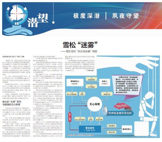 雪松成都“迷雾”：6897元超低地价拿地180亩，260米地标会沦为下一个绿地468吗？