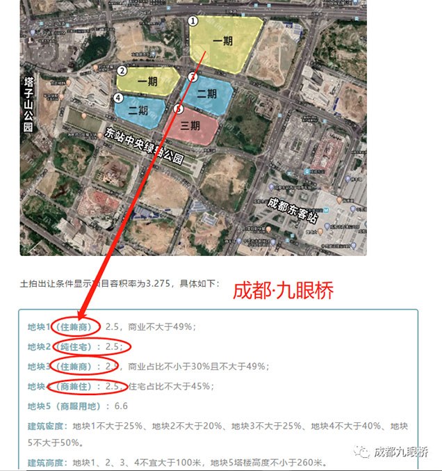 雪松成都“迷雾”：6897元超低地价拿地180亩，260米地标会沦为下一个绿地468吗？