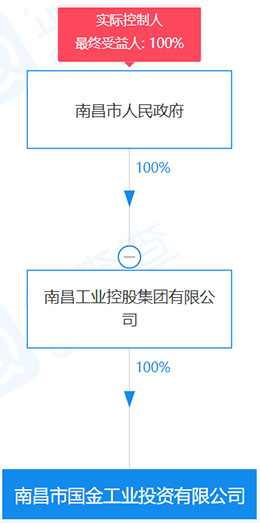 两年净利被实控人掏空，毛利率同行垫底，百胜智能否顺利上市？