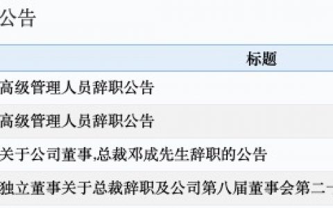 股价回撤88%，4个月6位高管离职 新希望推股权激励“留人”