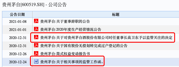 除了一周2份监管函，茅台高卫东还面临这些“大考”