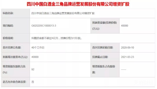 挂牌募资4亿 五连降的金三角公司能否打个翻身仗？