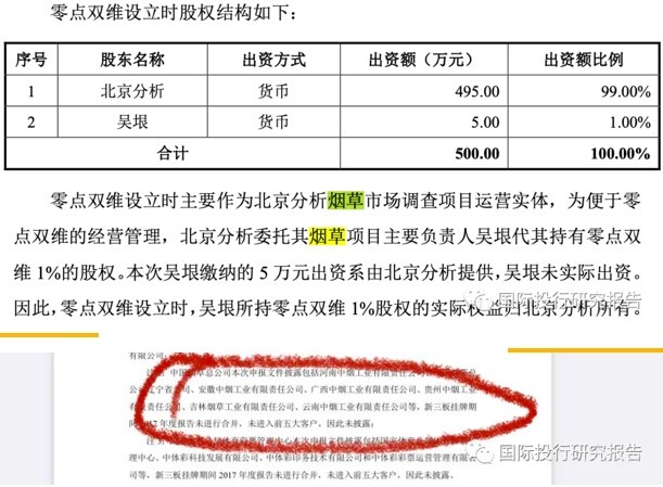 零点有数IPO：白金王老五袁岳也想圈钱 招股书隐瞒飞马旅投资P2P被查封账号的事实