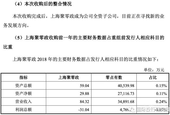 零点有数IPO：白金王老五袁岳也想圈钱 招股书隐瞒飞马旅投资P2P被查封账号的事实