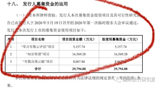 零点有数IPO：白金王老五袁岳也想圈钱 招股书隐瞒飞马旅投资P2P被查封账号的事实