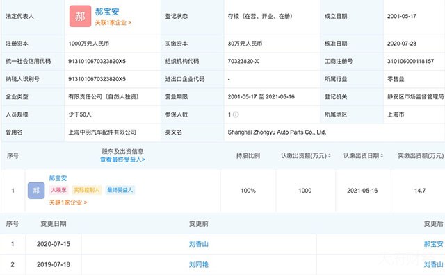 倍特药业IPO：成本0.87元的注射液卖161元 一半营收用于业务推广