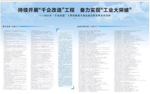 习酒、国台、金沙、珍酒、董酒等上榜贵州省千企改造工程“龙头企业”