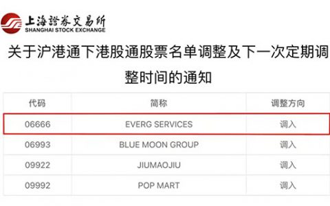 港股通再添优质标的！恒大物业入选周一生效